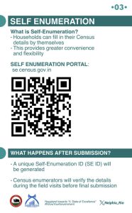 Self Enumeration