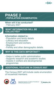 Self Enumeration